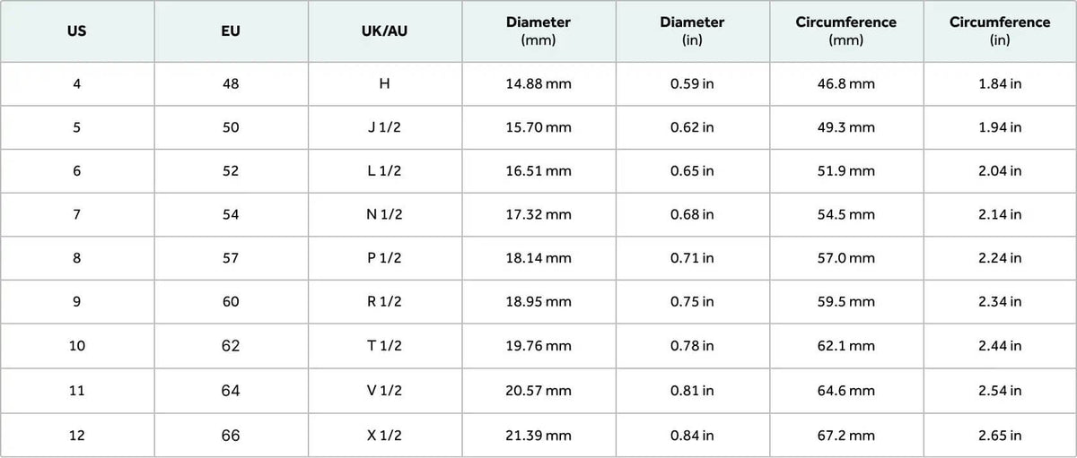Size chart